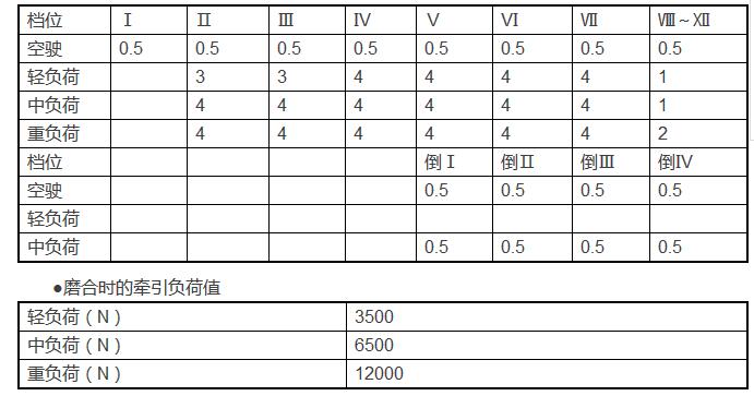 QQ截图20170117110229