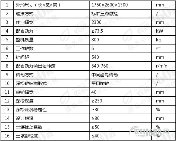 QQ截图20170216154033