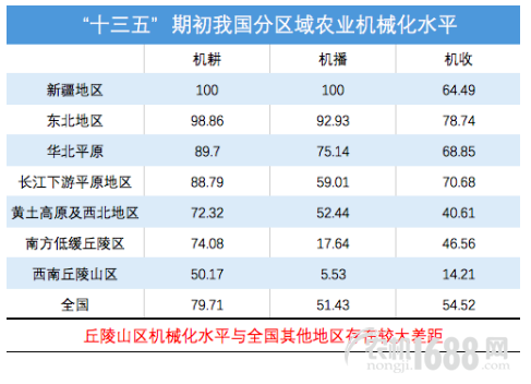 在业人口文化程度比重_年分年龄段劳动人口所占比重的对... 的就业人口文化程(3)